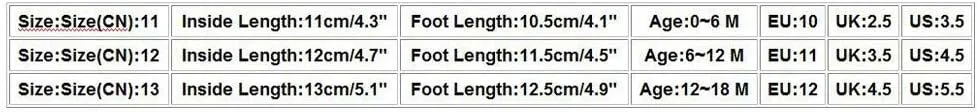 Baby Boy Shoes,Baby Girl Shoes Kid Sandals Prewalker Booties Cartoon First Walkers Shoes Girls Shoes 0-18 Months