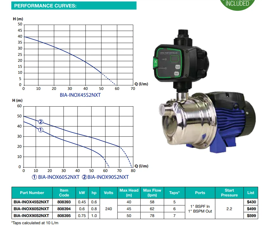 Bianco INOX60S2NXT 0.60kW Self Priming Jet Pump with NXT Controller (Max 62LPM/450kPa)