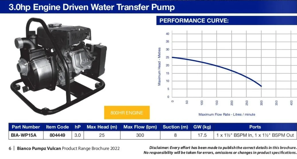 Bianco WP15A Vulcan 3.0HP Engine Driven Compact Portable Transfer Pump (Max 300LPM/250kPa)