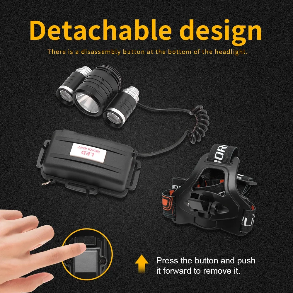 BORUiT 2000LM Super Bright LED Headlamp USB Rechargeable Headlight  Fishing Camping Lamp Waterproof Green Work Head Flashlight