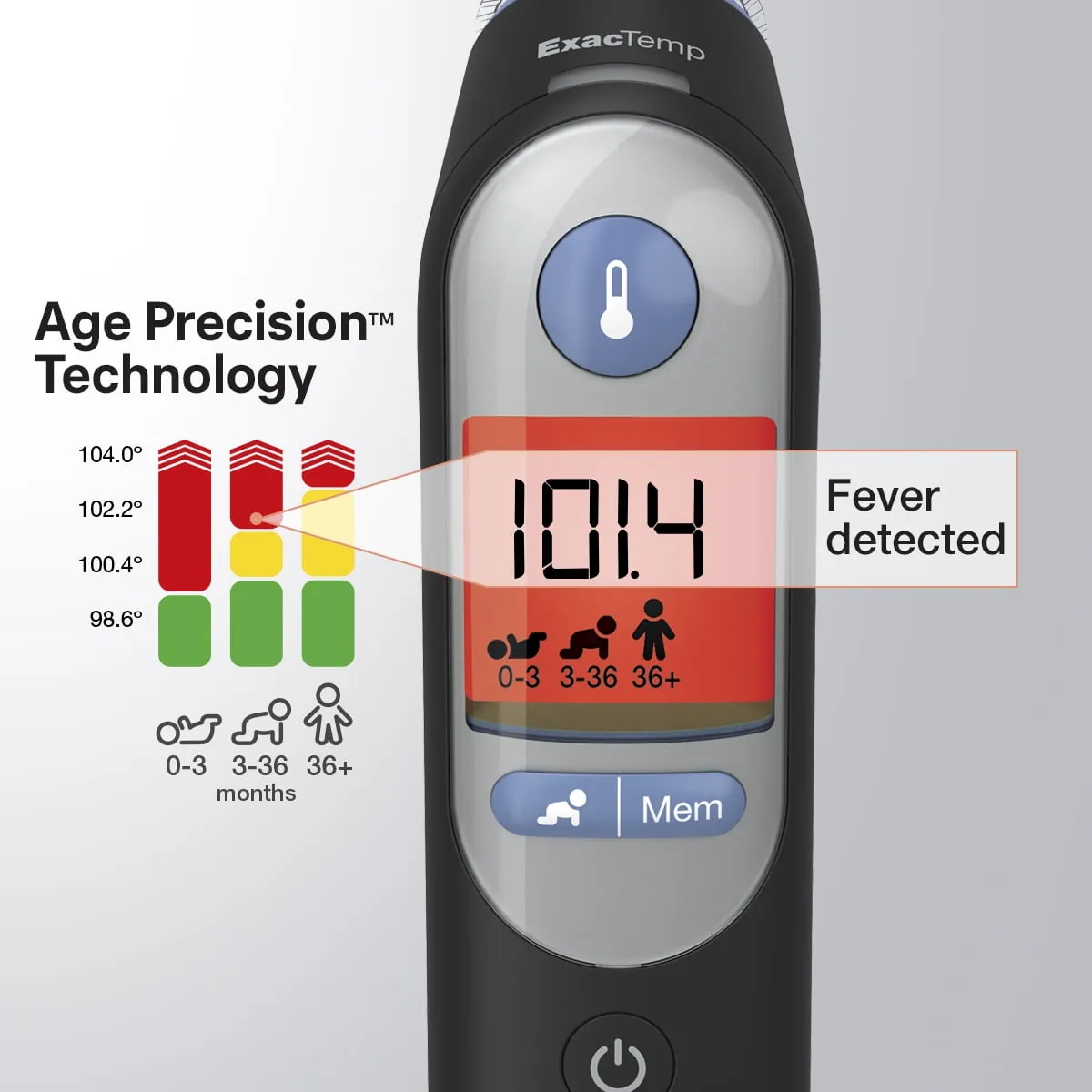 Braun ThermoScan 7 Ear Thermometer, IRT6520BUS, Black