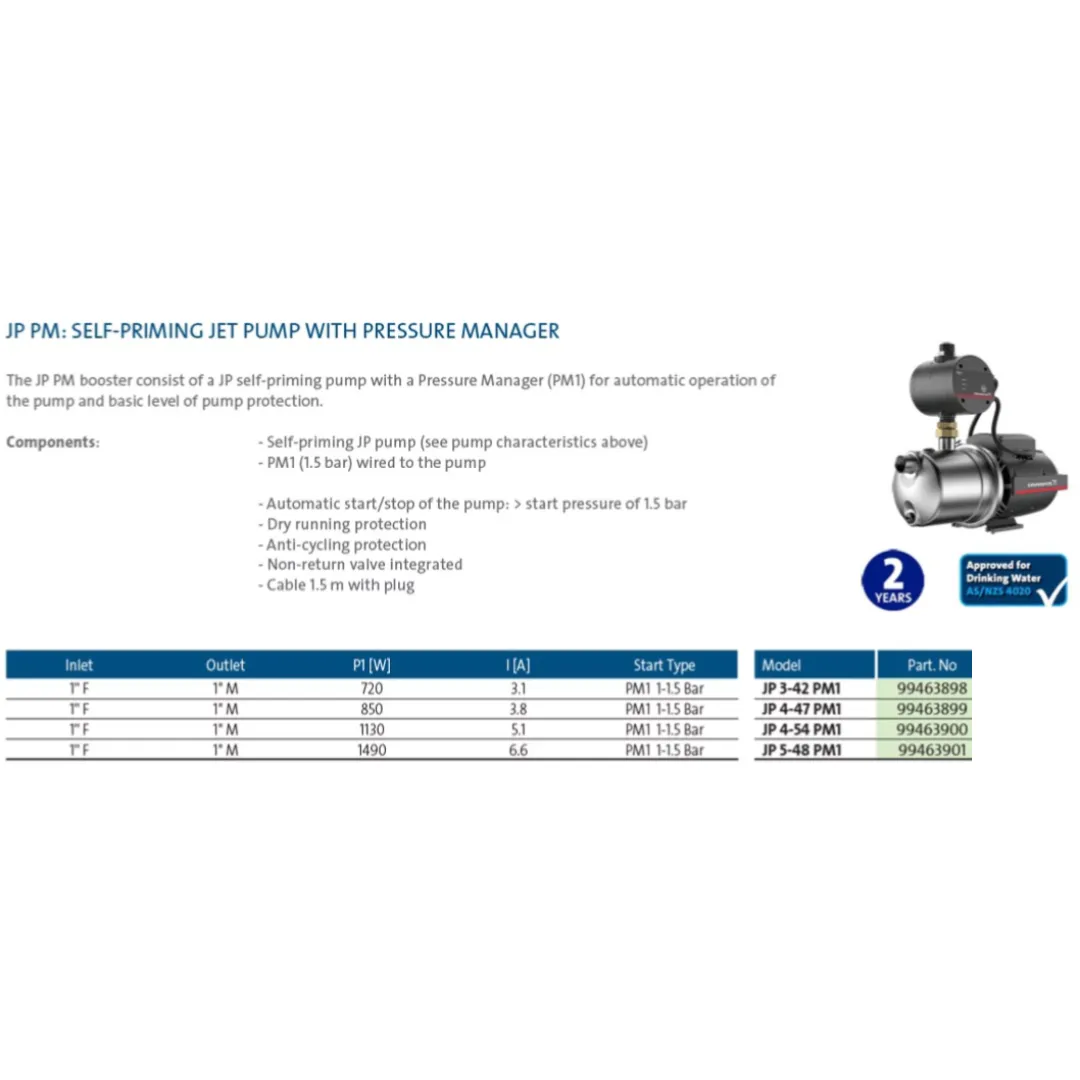 Grundfos JP5-48 PM 0.75kW Self Priming Jet Pump with PM1 Pressure Manager (Max 90LPM/500kPa)