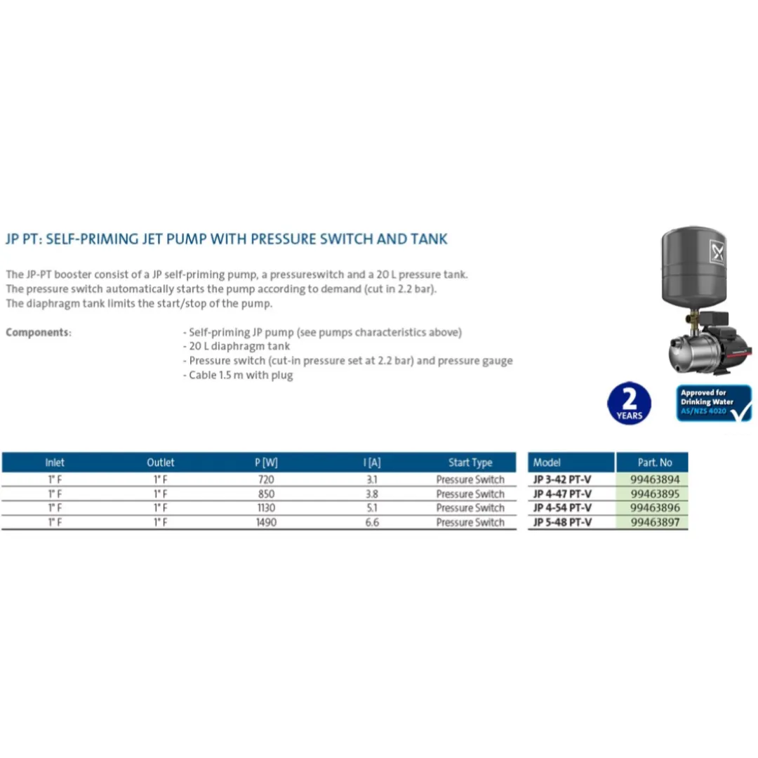 Grundfos JP5-48 PT 1.01kW Self Priming Jet Pump with 20L Pressure Tank & Switch (Max 90LPM/500kPa)