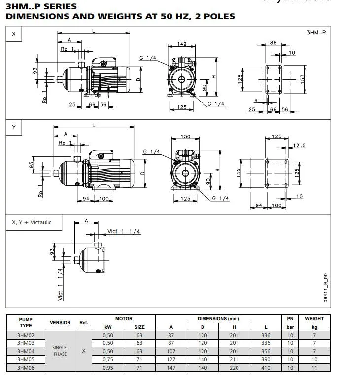 Lowara 3HMP Horizontal Multistage Pressure Pump with Tank & Switch (Max 70LPM)