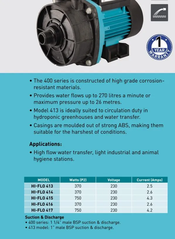 Onga 400 Series HI-Flo Corrosion Resistant Centrifugal Transfer Pumps