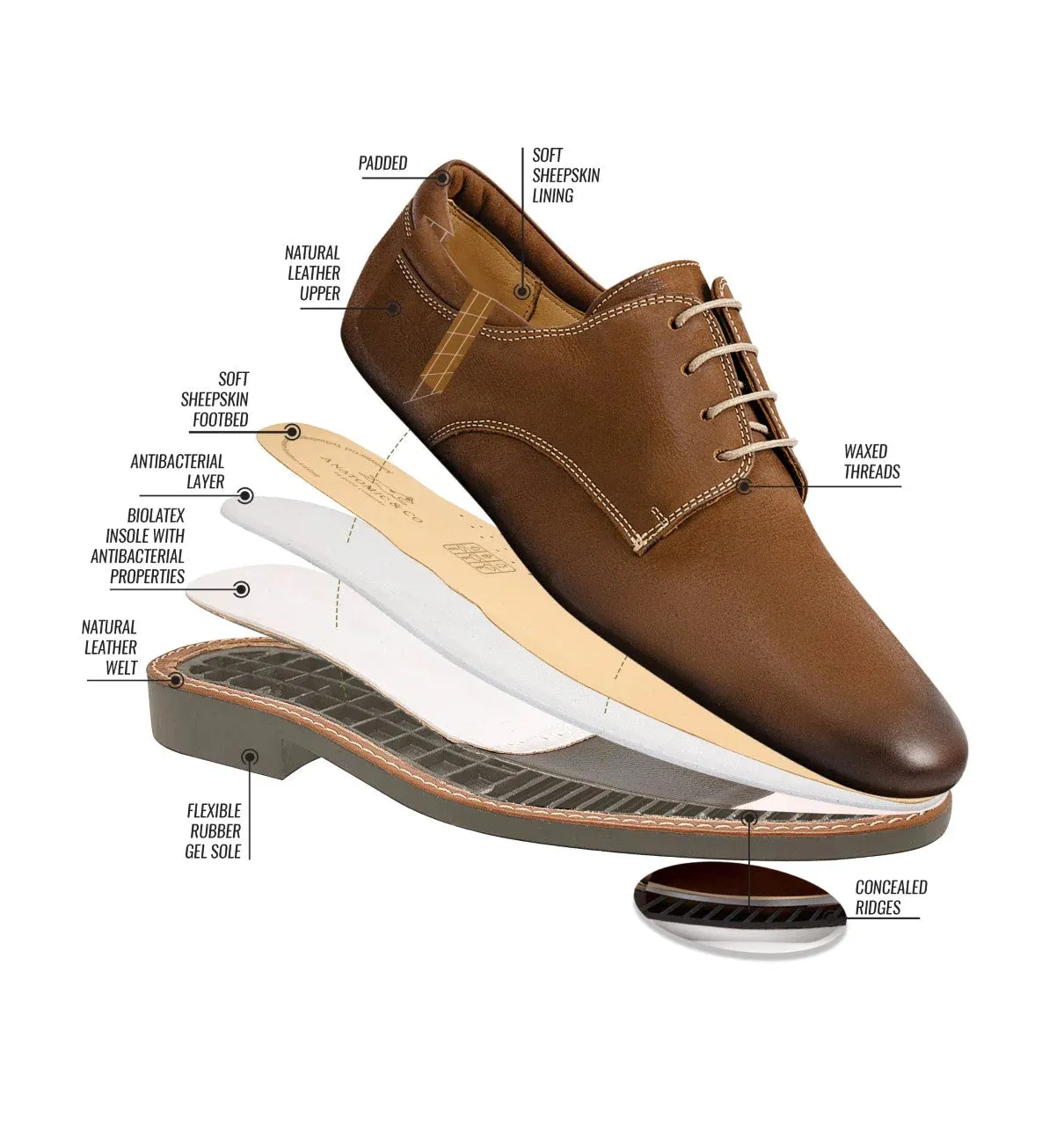 Ouros Mens Slip On Shoes