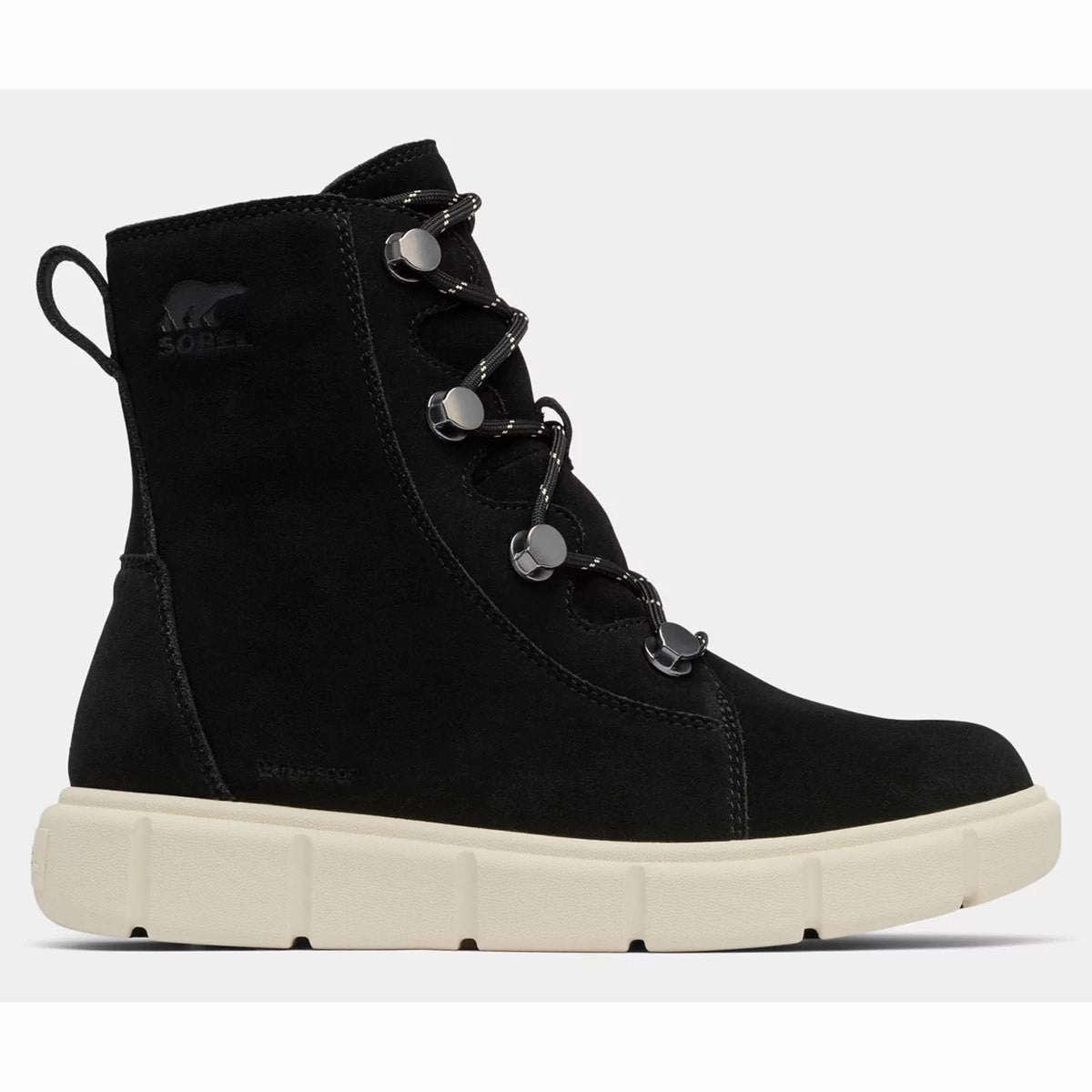 shallowest least slip-resistant Women's Sorel Explorer III Joan Waterproof
