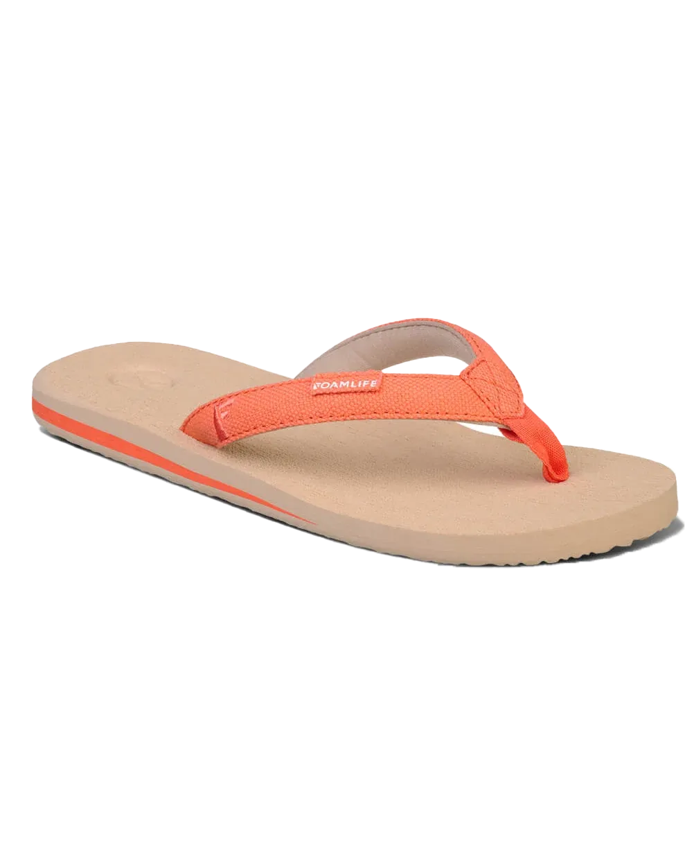 Sully Flip Flops in Sand
