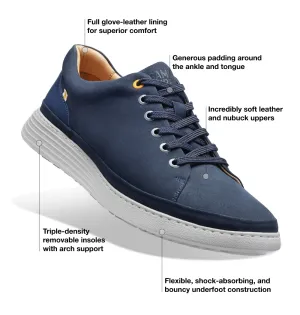 Supportive Lining MEN'S FEATHERLIGHT FAST LACE-UP - SAMUEL HUBBARD Energy return Flexible Sole MEN'S FEATHERLIGHT FAST LACE-UP - SAMUEL HUBBARD