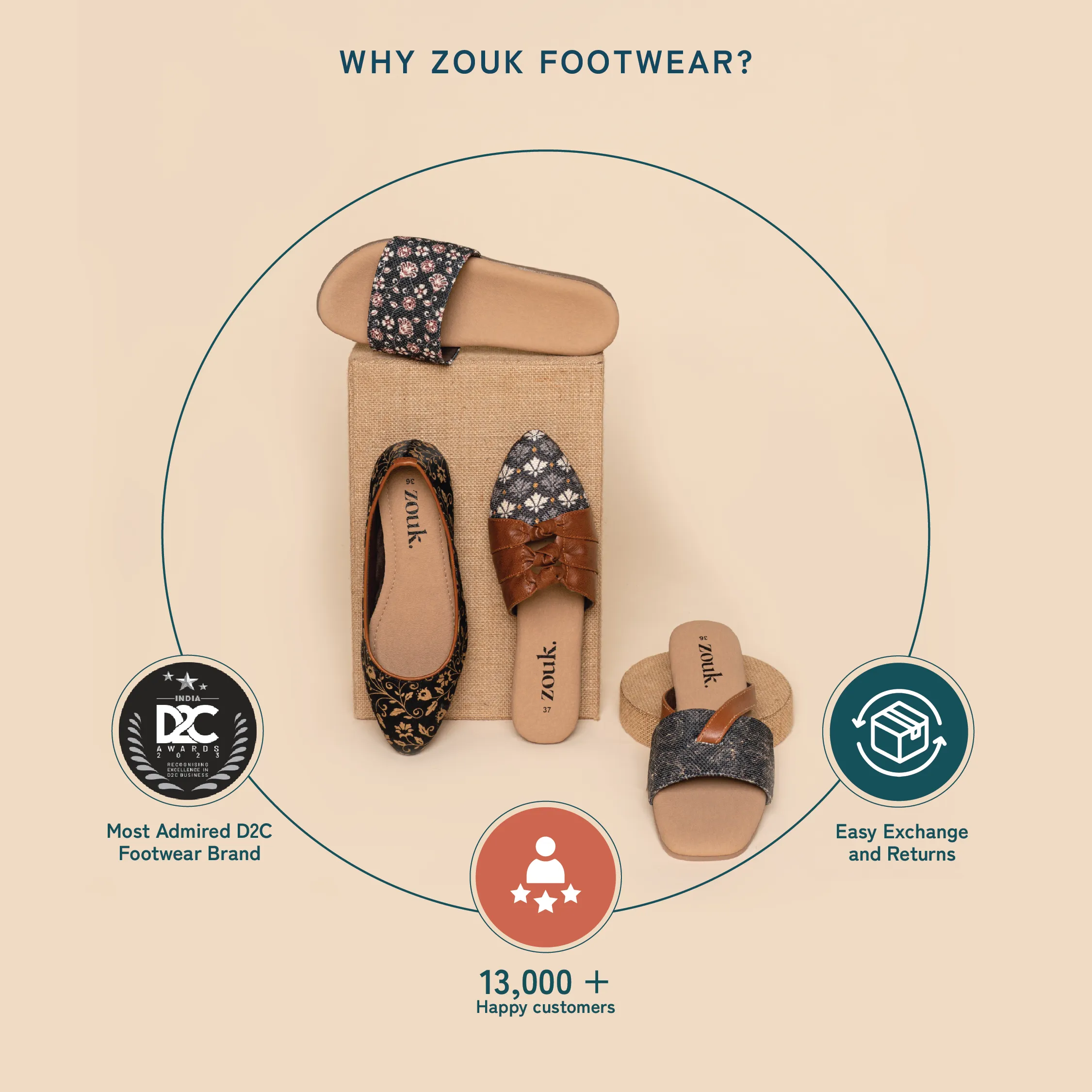 Zouk Deccan Garden Gladiator Sandals